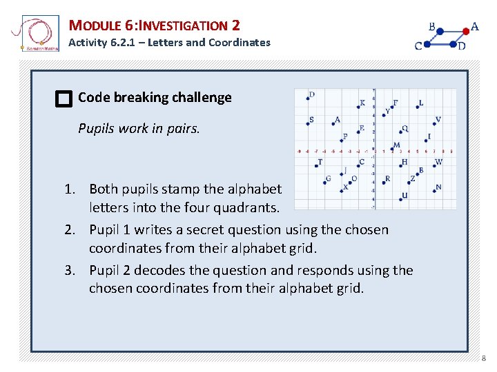 MODULE 6: INVESTIGATION 2 Activity 6. 2. 1 – Letters and Coordinates Code breaking MODULE 6: INVESTIGATION 2 Activity 6. 2. 1 – Letters and Coordinates Code breaking