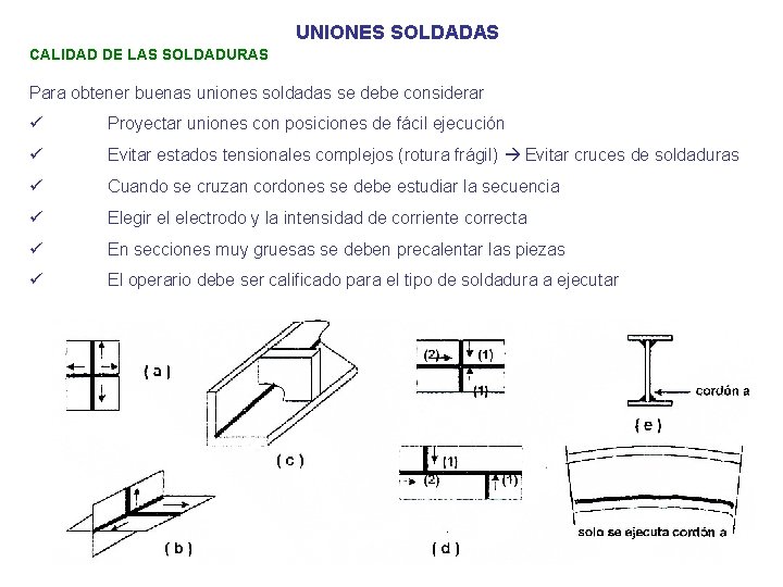 UNIONES SOLDADAS CALIDAD DE LAS SOLDADURAS Para obtener buenas uniones soldadas se debe considerar