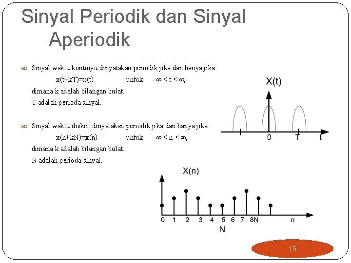 Sinyal Periodik dan Sinyal Aperiodik Sinyal waktu kontinyu dinyatakan periodik jika dan hanya jika Sinyal Periodik dan Sinyal Aperiodik Sinyal waktu kontinyu dinyatakan periodik jika dan hanya jika
