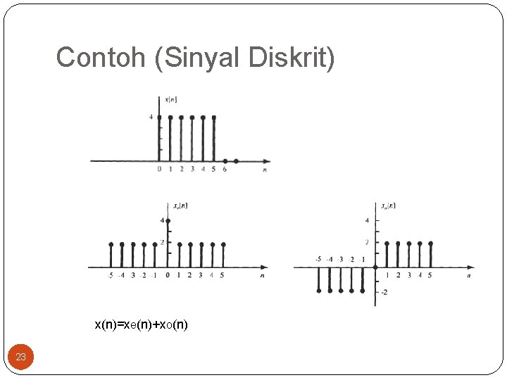 Contoh (Sinyal Diskrit) x(n)=xe(n)+xo(n) 23 Contoh (Sinyal Diskrit) x(n)=xe(n)+xo(n) 23