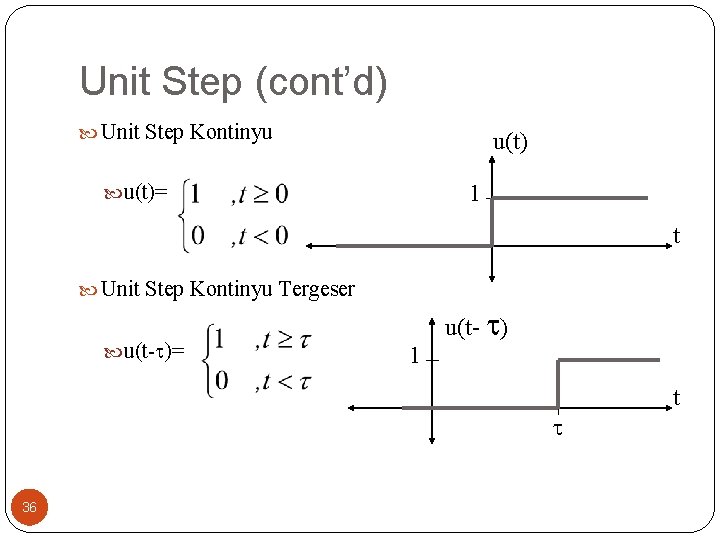 Unit Step (cont’d) Unit Step Kontinyu u(t) 1 u(t)= t Unit Step Kontinyu Tergeser Unit Step (cont’d) Unit Step Kontinyu u(t) 1 u(t)= t Unit Step Kontinyu Tergeser