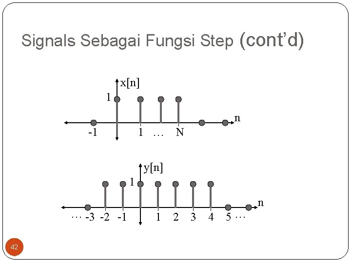 Signals Sebagai Fungsi Step (cont’d) x[n] 1 n -1 1 … N y[n] 1
