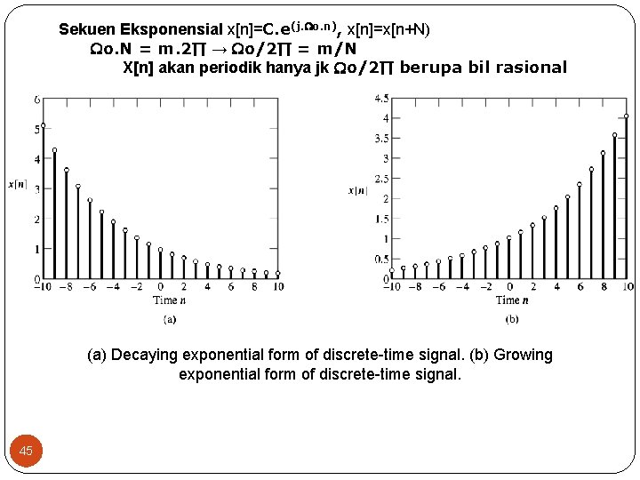 Sekuen Eksponensial x[n]=C. e(j. o. n), x[n]=x[n+N) o. N = m. 2∏ → o/2∏