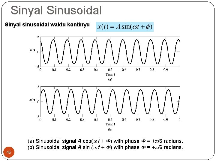 Sinyal Sinusoidal Sinyal sinusoidal waktu kontinyu 46 (a) Sinusoidal signal A cos( t + Sinyal Sinusoidal Sinyal sinusoidal waktu kontinyu 46 (a) Sinusoidal signal A cos( t +