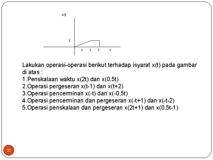 x(t) 1 1 2 3 t Lakukan operasi-operasi berikut terhadap isyarat x(t) pada gambar x(t) 1 1 2 3 t Lakukan operasi-operasi berikut terhadap isyarat x(t) pada gambar