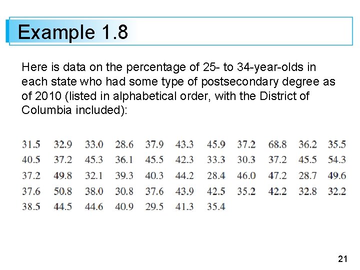 Example 1. 8 Here is data on the percentage of 25 - to 34