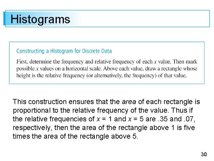 Histograms This construction ensures that the area of each rectangle is proportional to the