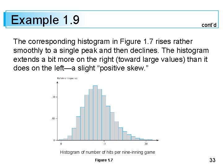 Example 1. 9 cont’d The corresponding histogram in Figure 1. 7 rises rather smoothly