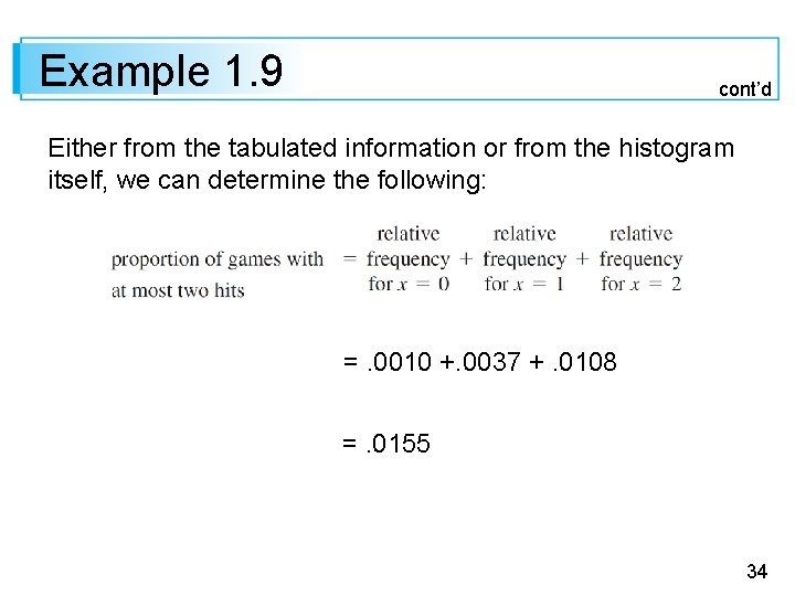 Example 1. 9 cont’d Either from the tabulated information or from the histogram itself,
