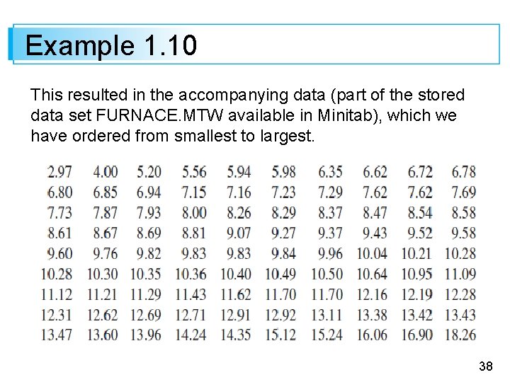 Example 1. 10 This resulted in the accompanying data (part of the stored data
