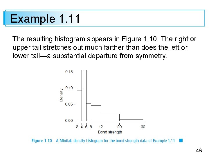 Example 1. 11 The resulting histogram appears in Figure 1. 10. The right or