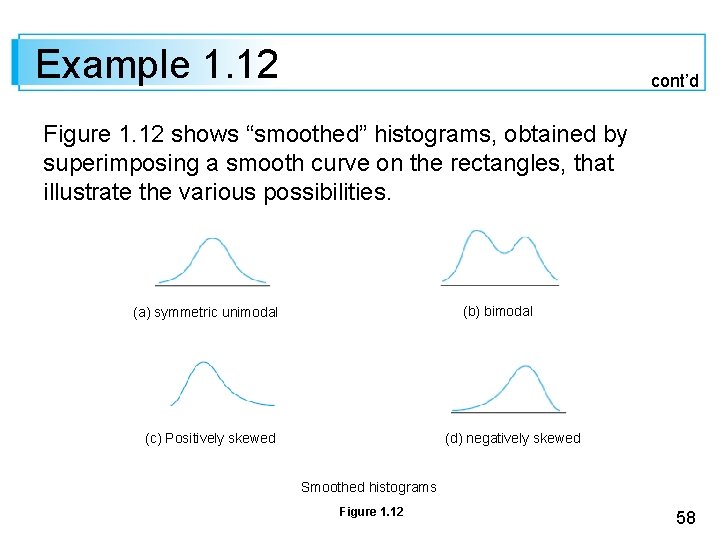 Example 1. 12 cont’d Figure 1. 12 shows “smoothed” histograms, obtained by superimposing a