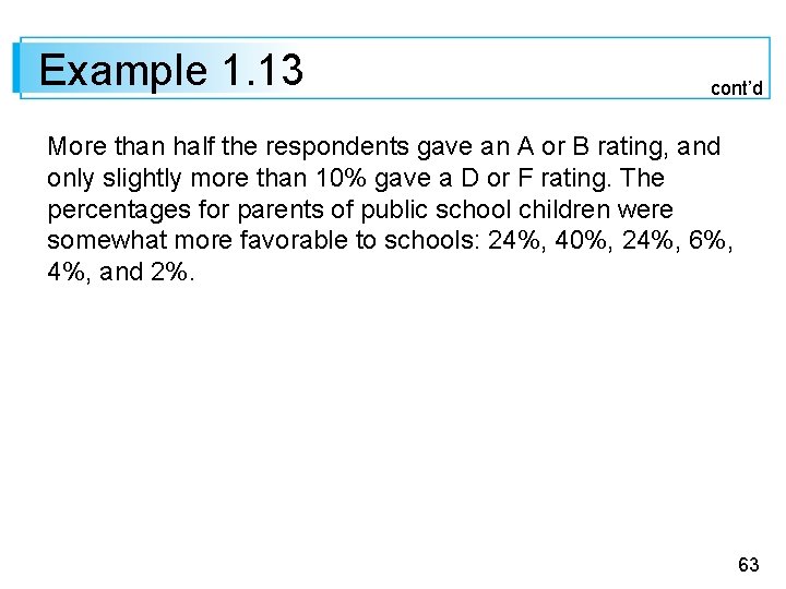 Example 1. 13 cont’d More than half the respondents gave an A or B