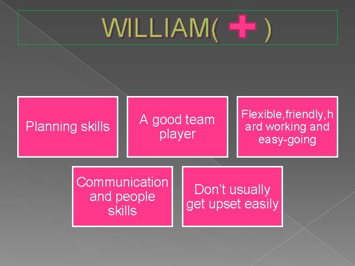 WILLIAM( Planning skills A good team player Communication and people skills ) Flexible, friendly,