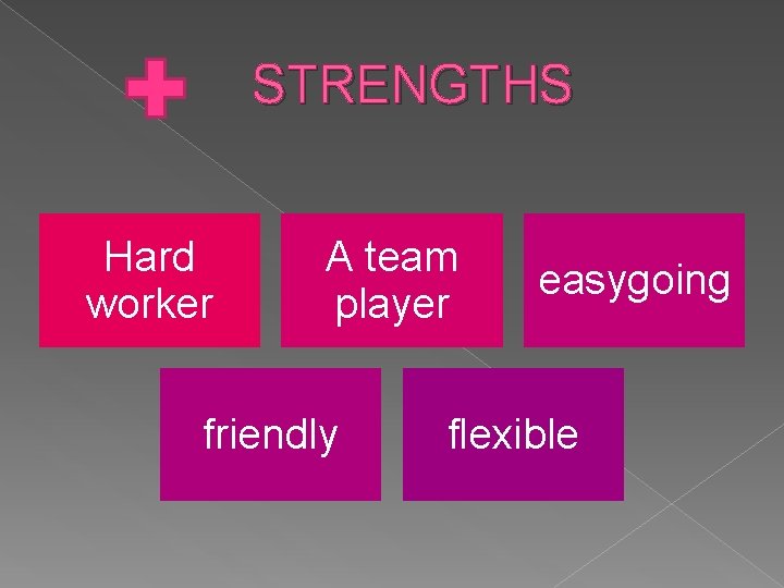 STRENGTHS Hard worker A team player friendly easygoing flexible 