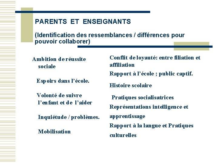 PARENTS ET ENSEIGNANTS (Identification des ressemblances / différences pour pouvoir collaborer) Ambition de réussite