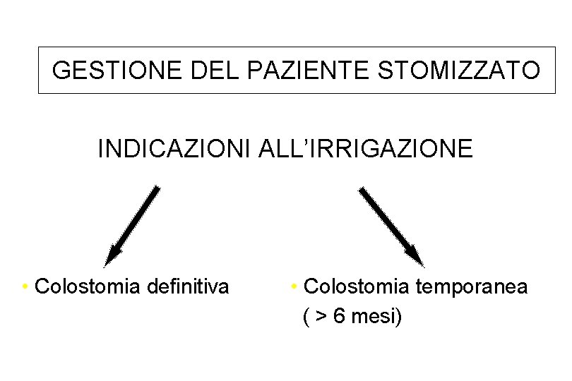 GESTIONE DEL PAZIENTE STOMIZZATO INDICAZIONI ALL’IRRIGAZIONE • Colostomia definitiva • Colostomia temporanea ( >