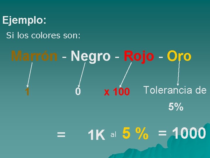 Ejemplo: Si los colores son: Marrón - Negro - Rojo - Oro 0 1