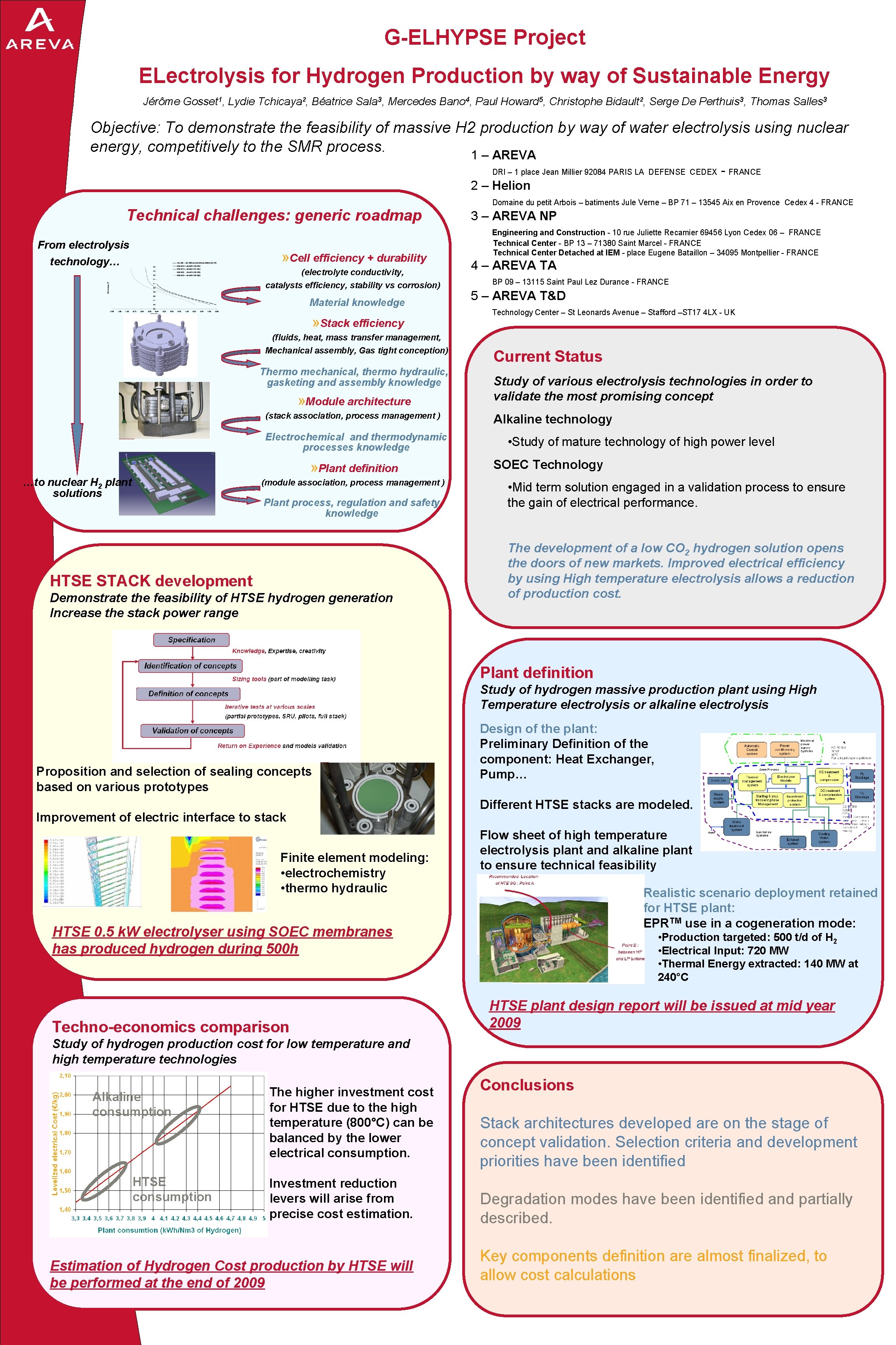 G-ELHYPSE Project ELectrolysis for Hydrogen Production by way of Sustainable Energy Jérôme Gosset 1,