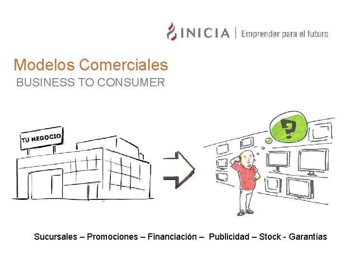 Modelos Comerciales BUSINESS TO CONSUMER Sucursales – Promociones – Financiación – Publicidad – Stock