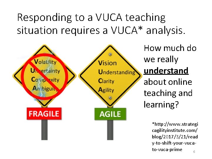 Responding to a VUCA teaching situation requires a VUCA* analysis. How much do we Responding to a VUCA teaching situation requires a VUCA* analysis. How much do we