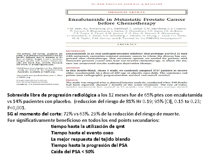 Sobrevida libre de progresión radiológica a los 12 meses fue de 65% ptes con