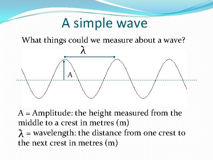 A simple wave What things could we measure about a wave? λ A A