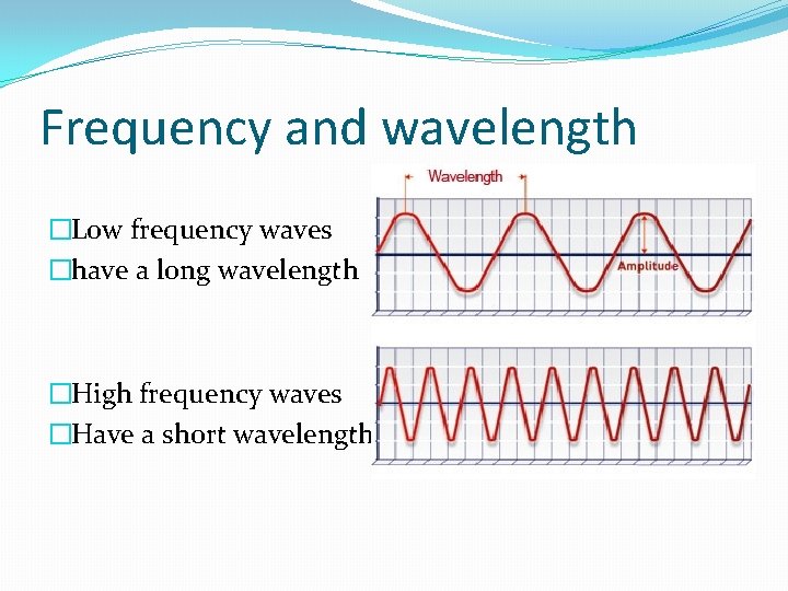 Frequency and wavelength �Low frequency waves �have a long wavelength �High frequency waves �Have