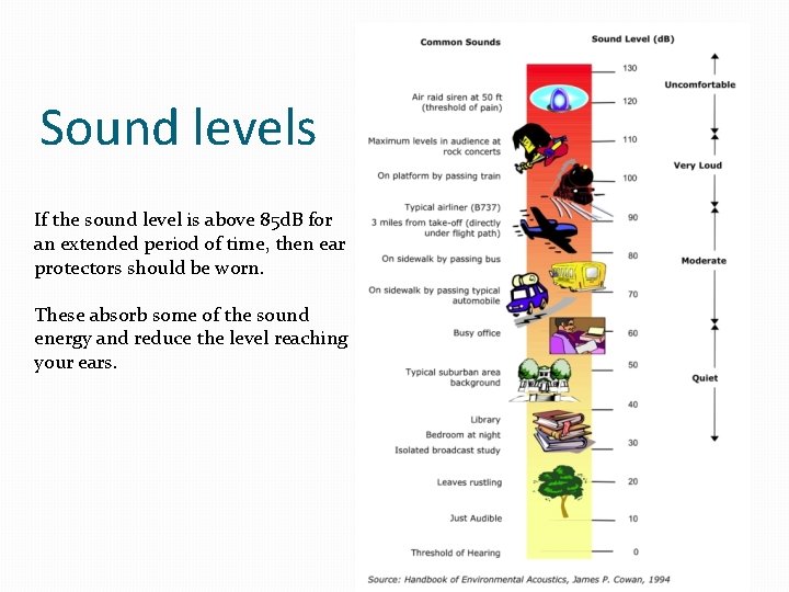 Sound levels If the sound level is above 85 d. B for an extended