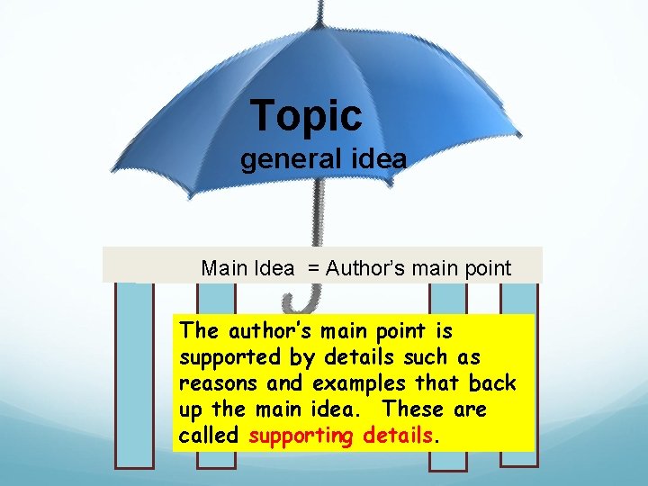 Topic general idea Main Idea = Author’s main point The author’s main point is