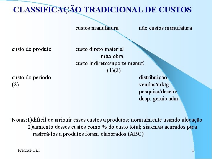 CLASSIFICAÇÃO TRADICIONAL DE CUSTOS custos manufatura custo do produto custo do período (2) não