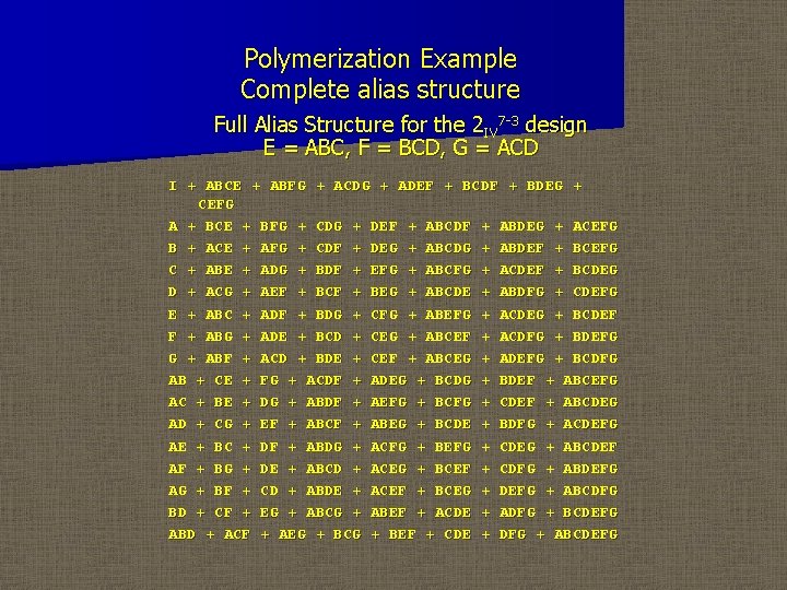 Polymerization Example Complete alias structure Full Alias Structure for the 2 IV 7 -3