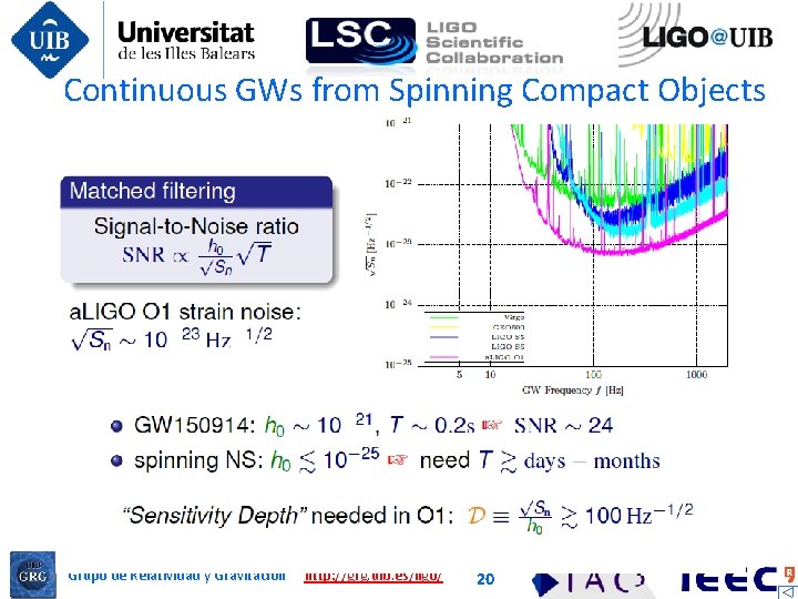 Continuous GWs from Spinning Compact Objects Grupo de Relatividad y Gravitación http: //grg. uib.