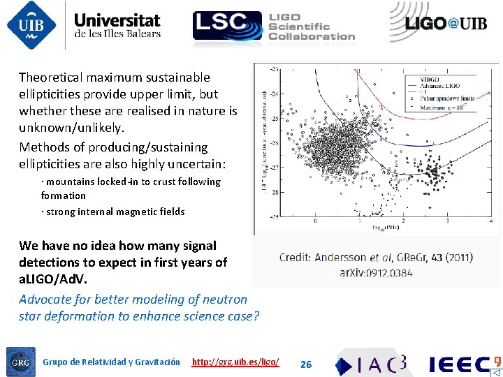 Theoretical maximum sustainable ellipticities provide upper limit, but whether these are realised in nature