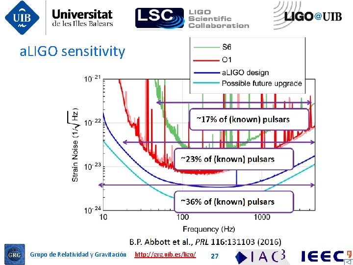 a. LIGO sensitivity Grupo de Relatividad y Gravitación http: //grg. uib. es/ligo/ 27 