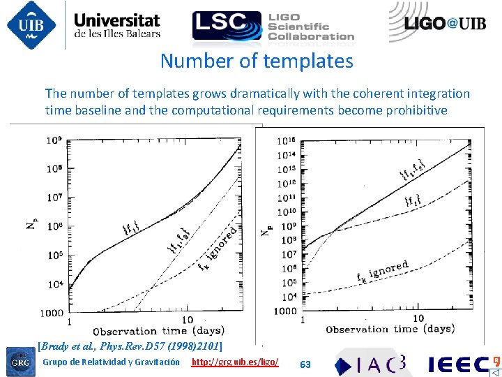 Number of templates The number of templates grows dramatically with the coherent integration time