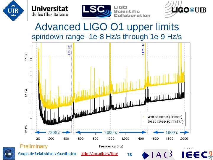 Grupo de Relatividad y Gravitación http: //grg. uib. es/ligo/ 78 