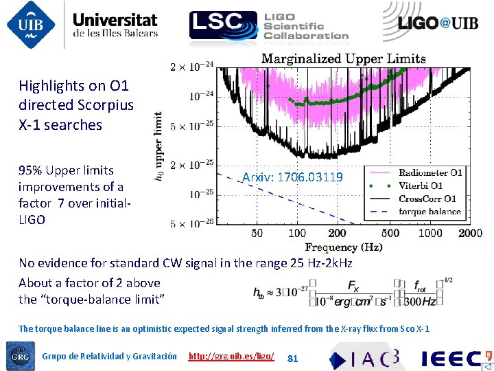 Highlights on O 1 directed Scorpius X-1 searches 95% Upper limits improvements of a