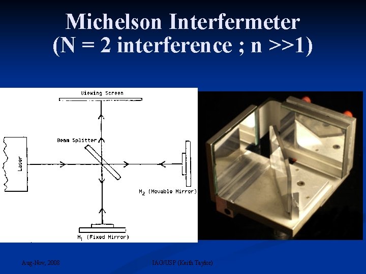 Michelson Interfermeter (N = 2 interference ; n >>1) Aug-Nov, 2008 IAG/USP (Keith Taylor)
