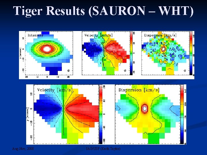 Tiger Results (SAURON – WHT) Aug-Nov, 2008 IAG/USP (Keith Taylor) 