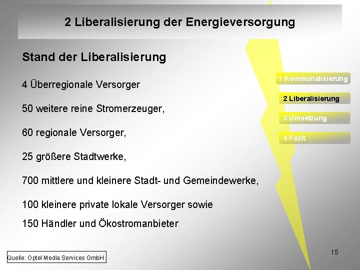 2 Liberalisierung der Energieversorgung Stand der Liberalisierung 4 Überregionale Versorger 1 Kommunalisierung 2 Liberalisierung