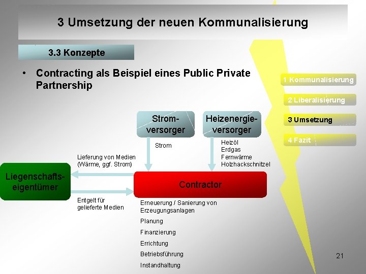 3 Umsetzung der neuen Kommunalisierung 3. 3 Konzepte • Contracting als Beispiel eines Public