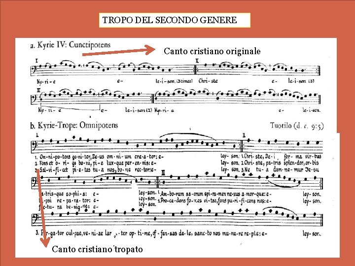 TROPO DEL SECONDO GENERE Canto cristiano originale Canto cristiano tropato 