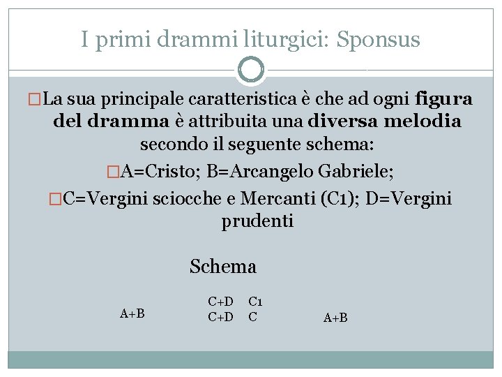 I primi drammi liturgici: Sponsus �La sua principale caratteristica è che ad ogni figura