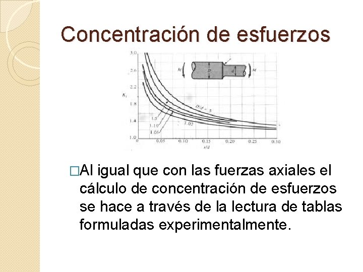 Concentración de esfuerzos �Al igual que con las fuerzas axiales el cálculo de concentración