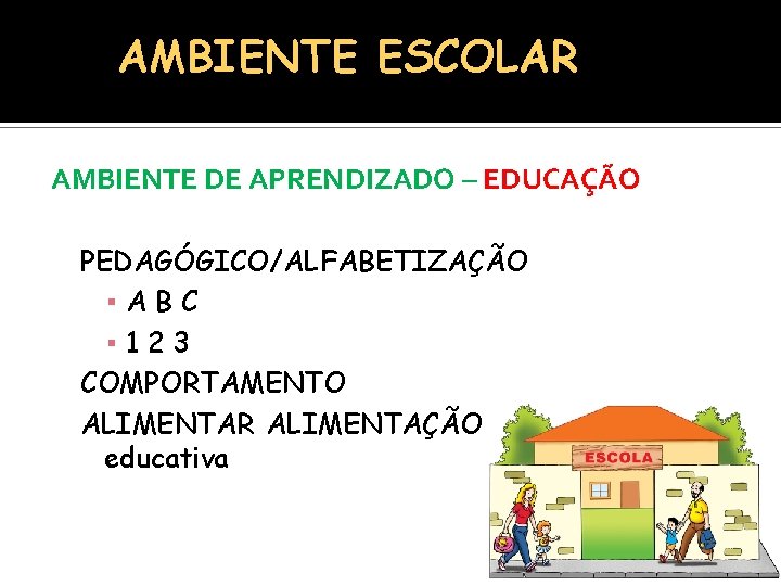 AMBIENTE ESCOLAR AMBIENTE DE APRENDIZADO – EDUCAÇÃO PEDAGÓGICO/ALFABETIZAÇÃO ▪ABC ▪ 123 COMPORTAMENTO ALIMENTAR ALIMENTAÇÃO