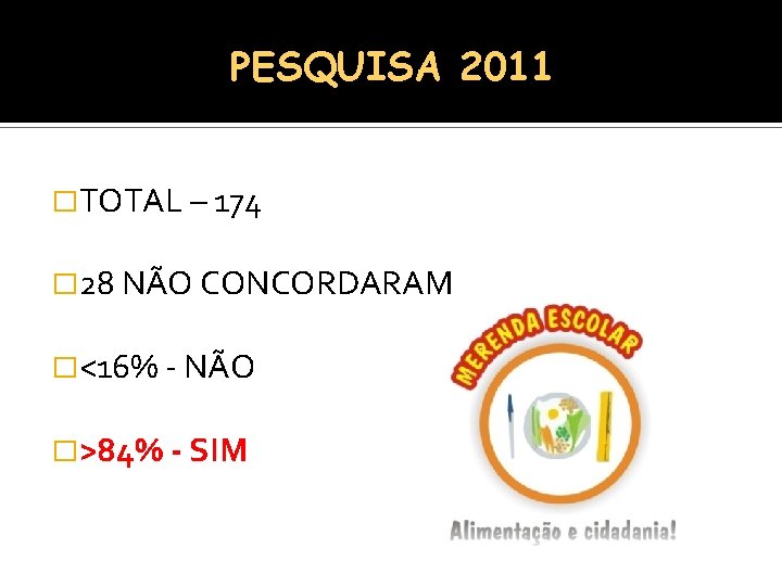 PESQUISA 2011 �TOTAL – 174 � 28 NÃO CONCORDARAM �<16% - NÃO �>84% -