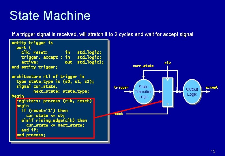 State Machine If a trigger signal is received, will stretch it to 2 cycles
