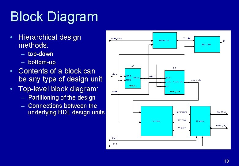 Block Diagram • Hierarchical design methods: – top-down – bottom-up • Contents of a