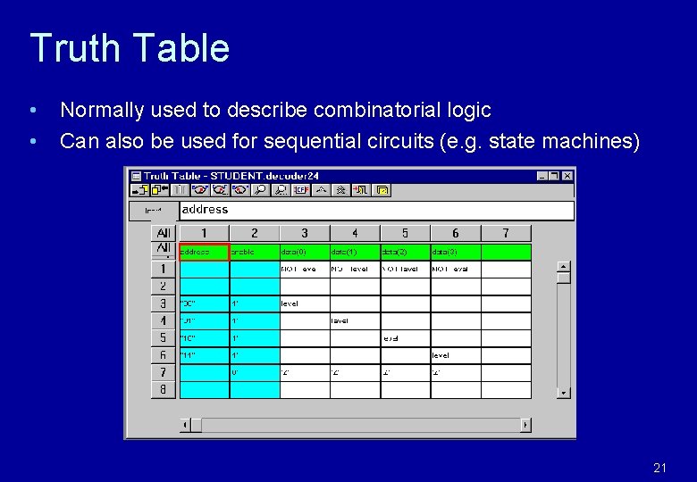 Truth Table • • Normally used to describe combinatorial logic Can also be used